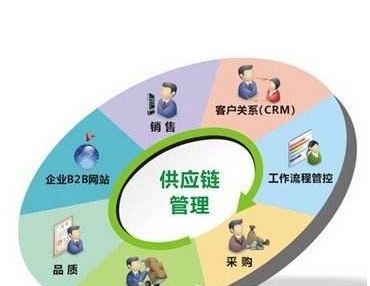 烘焙甜品有哪些，这几个细节别忽略